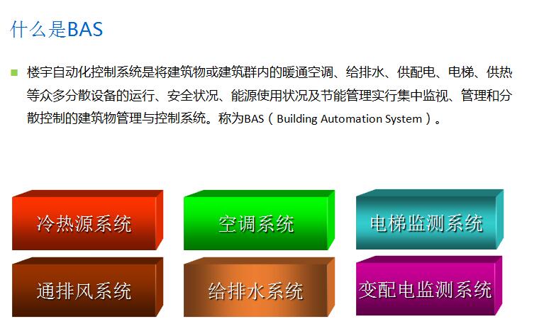山东科普电源系统 机房工程与智能楼宇的系统化解决方案